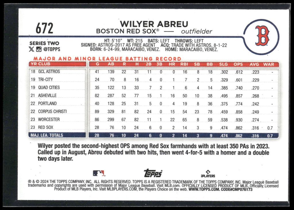 2024 Topps #672 Wilyer Abreu