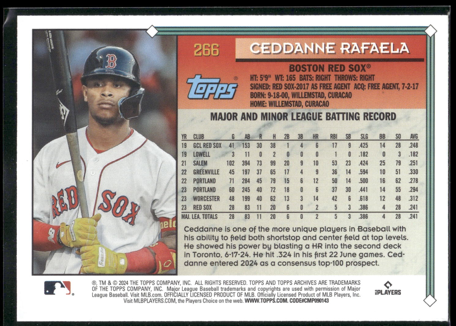 2024 Topps Archives #266 Ceddanne Rafaela