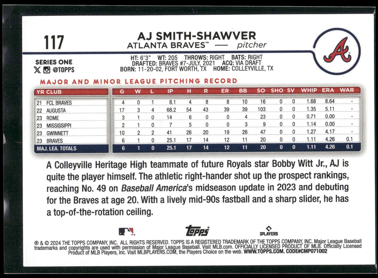 2024 Topps #117 AJ Smith-Shawver