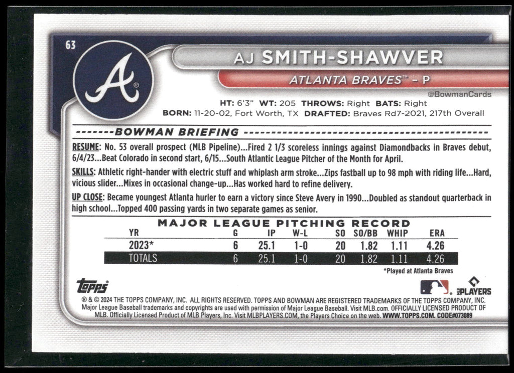 2024 Bowman #63 AJ Smith-Shawver