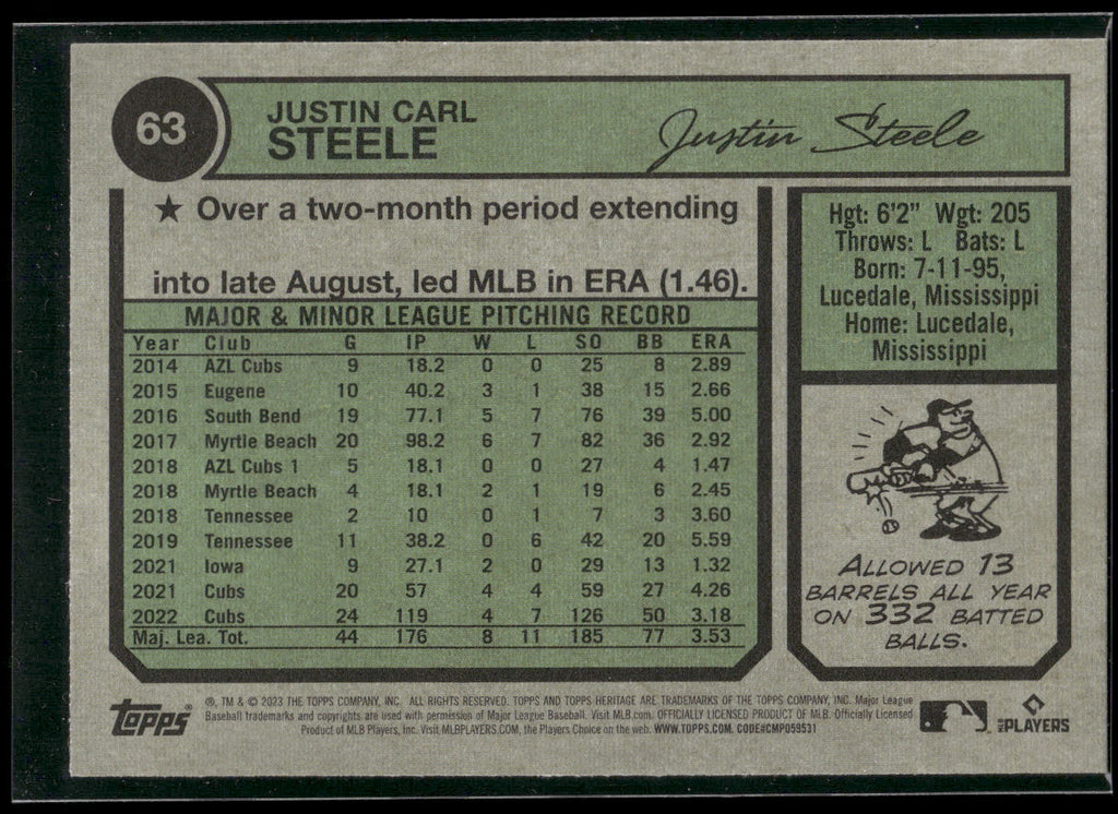 2023 Topps Heritage #63 Justin Steele