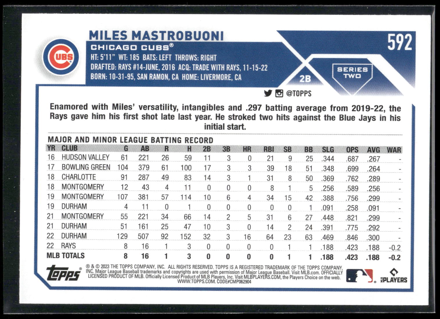 2023 Topps #592 Miles Mastrobuoni Rainbow Foil