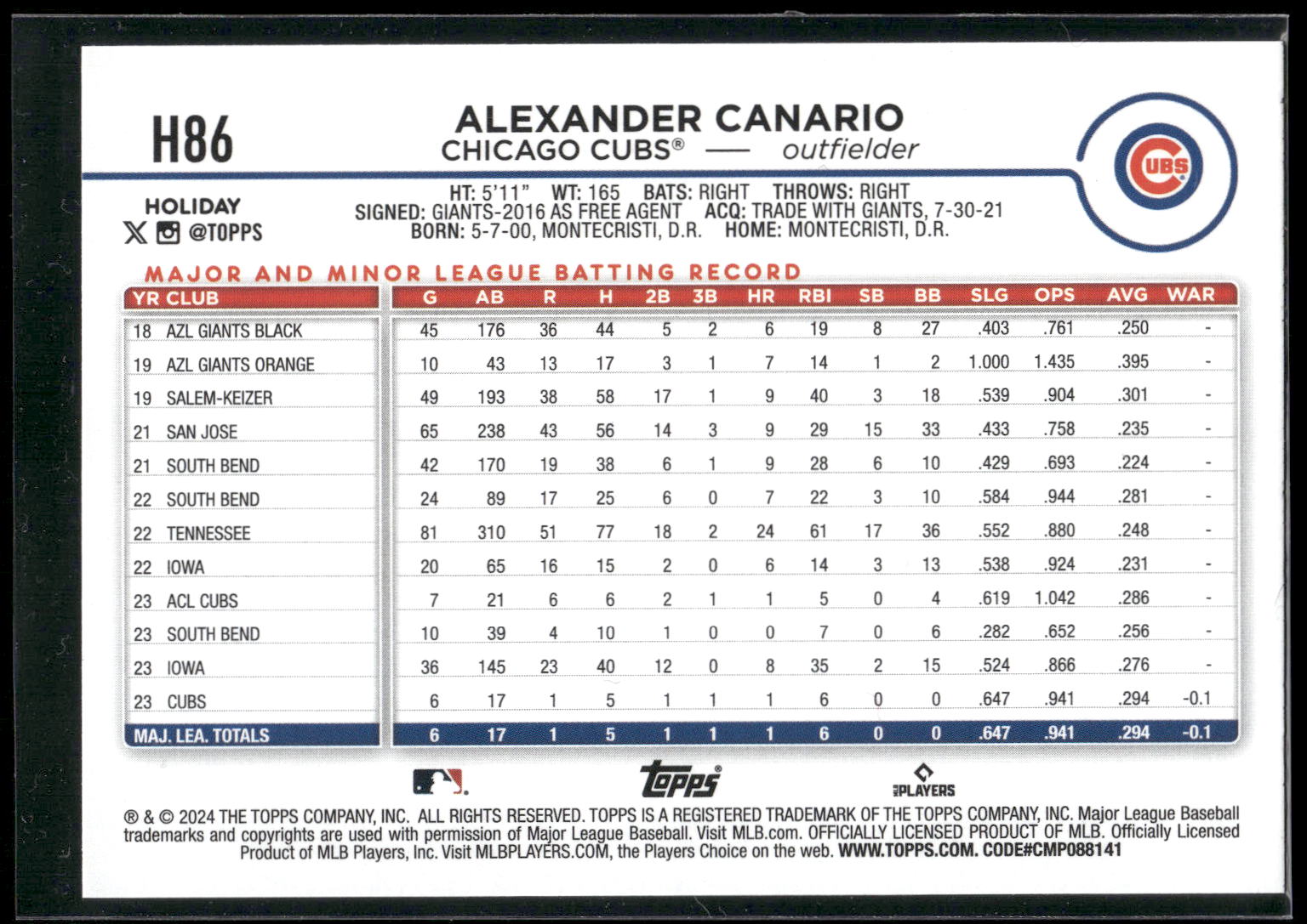 2024 Topps Holiday #H86 Alexander Canario