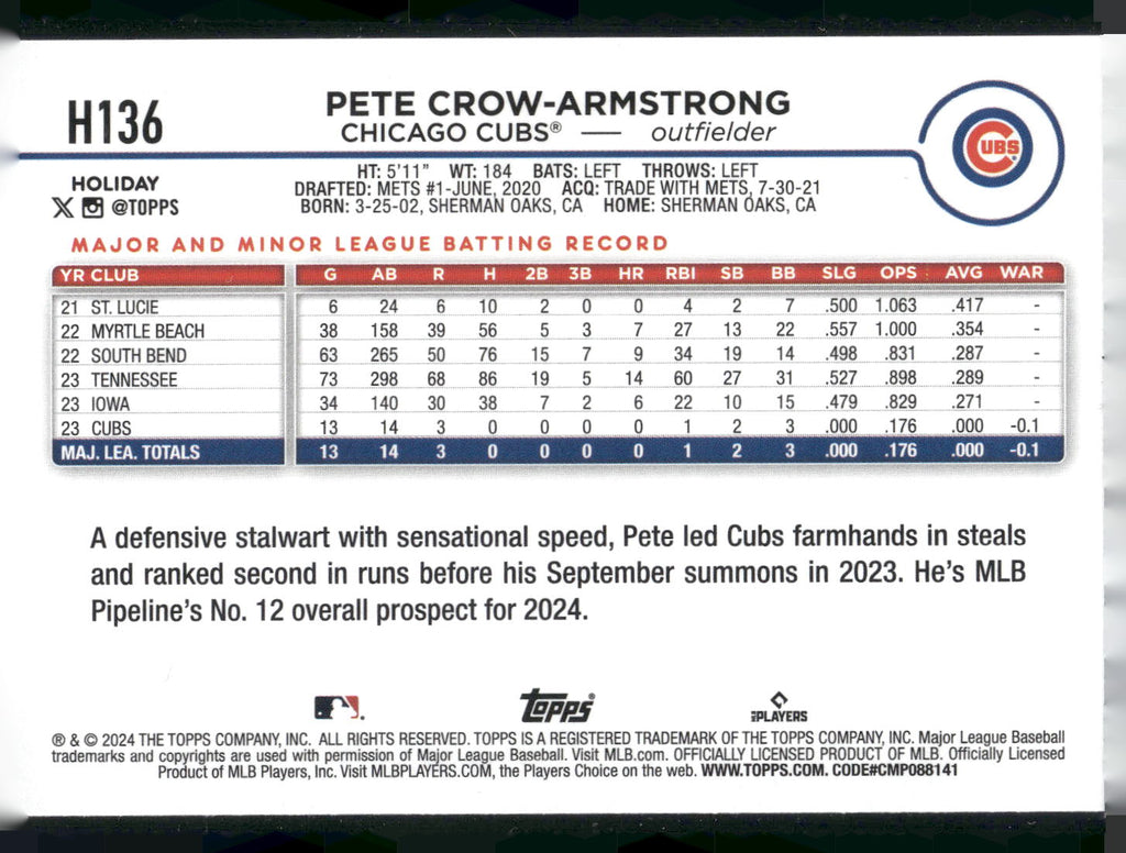 2024 Topps Holiday #H136 Pete Crow-Armstrong