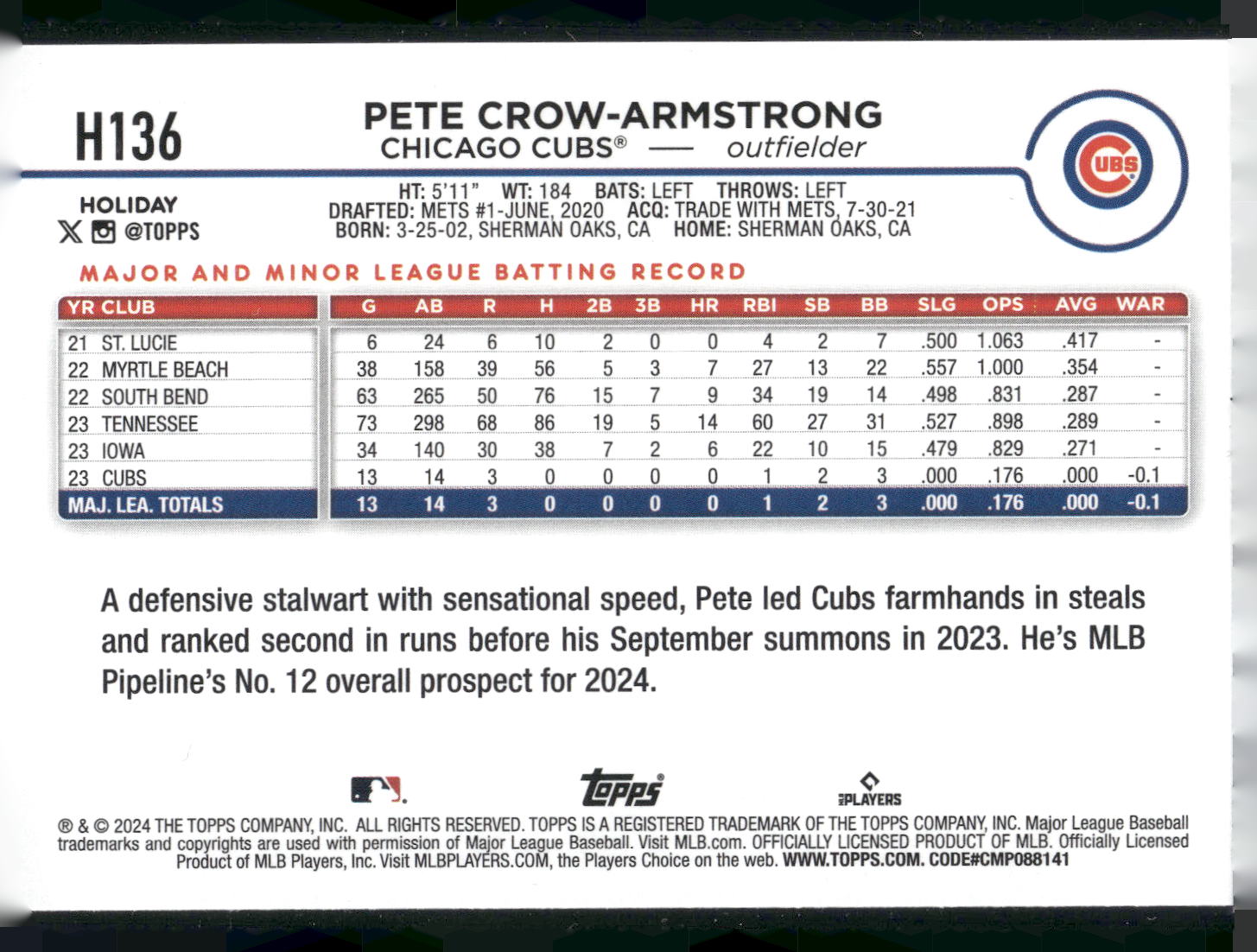 2024 Topps Holiday #H136 Pete Crow-Armstrong