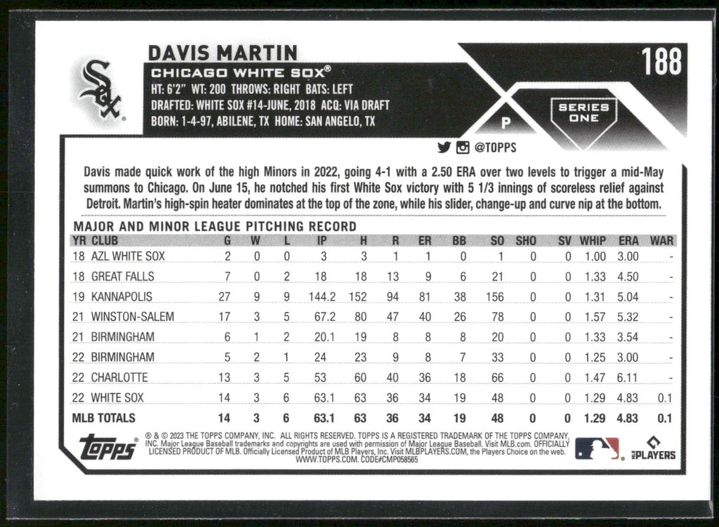 2023 Topps #188 Davis Martin