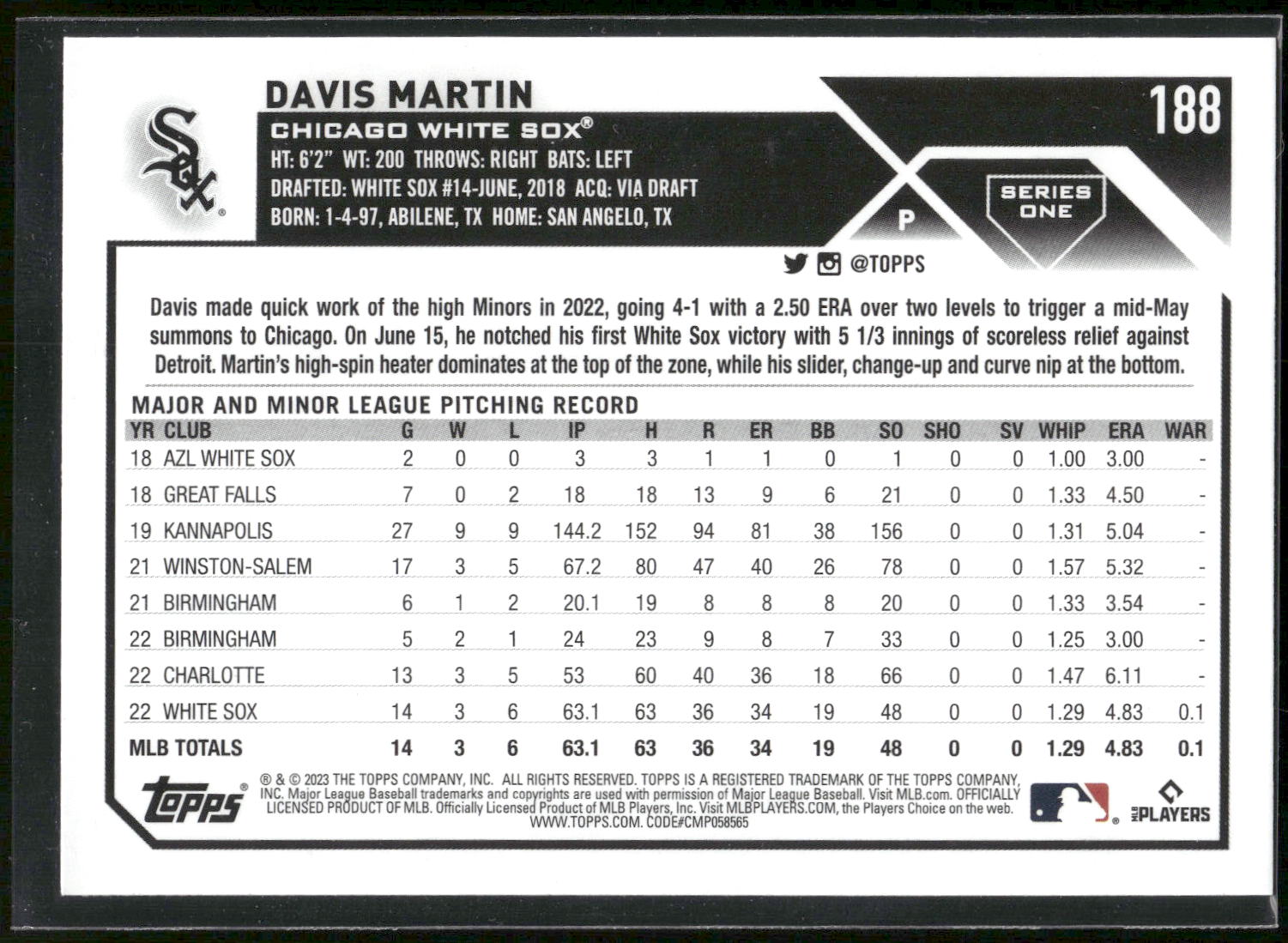 2023 Topps #188 Davis Martin