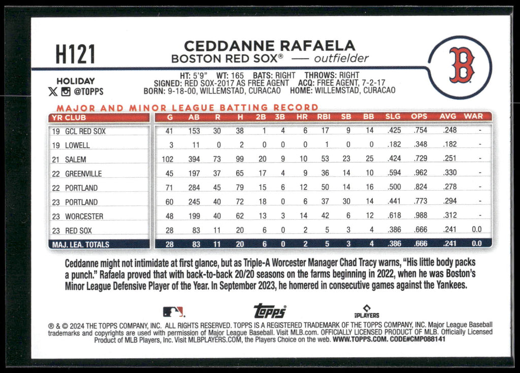 2024 Topps Holiday #H121 Ceddanne Rafaela