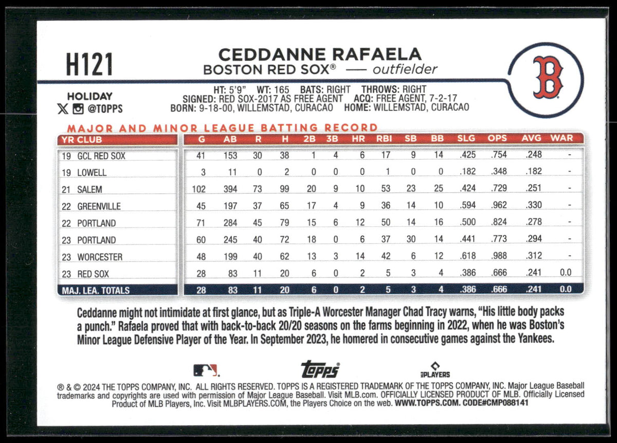 2024 Topps Holiday #H121 Ceddanne Rafaela