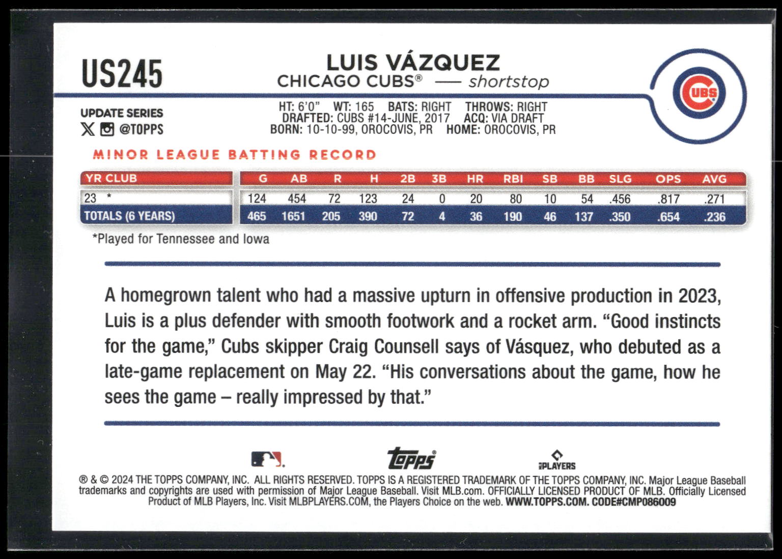 2024 Topps Update #US245 Luis Vazquez