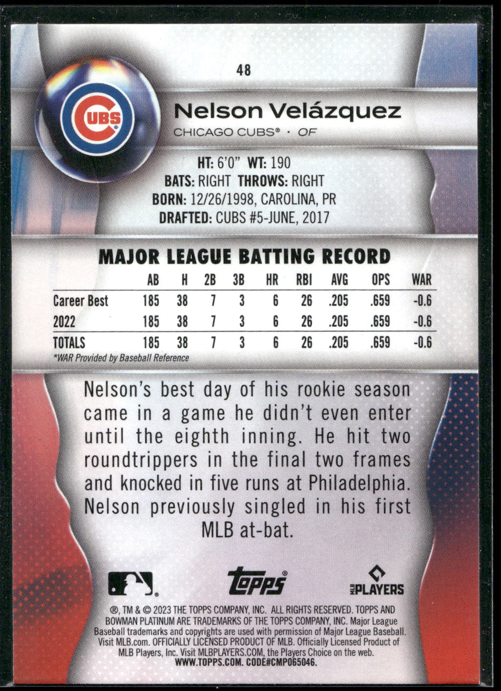 2023 Bowman Platinum #48 Nelson Velázquez