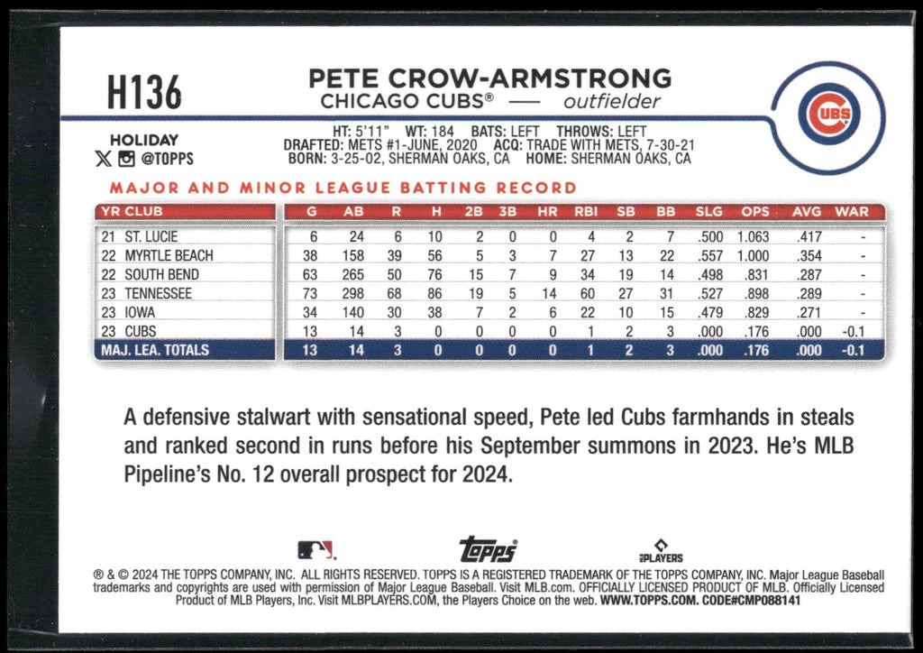 2024 Topps Holiday #H136 Pete Crow-Armstrong