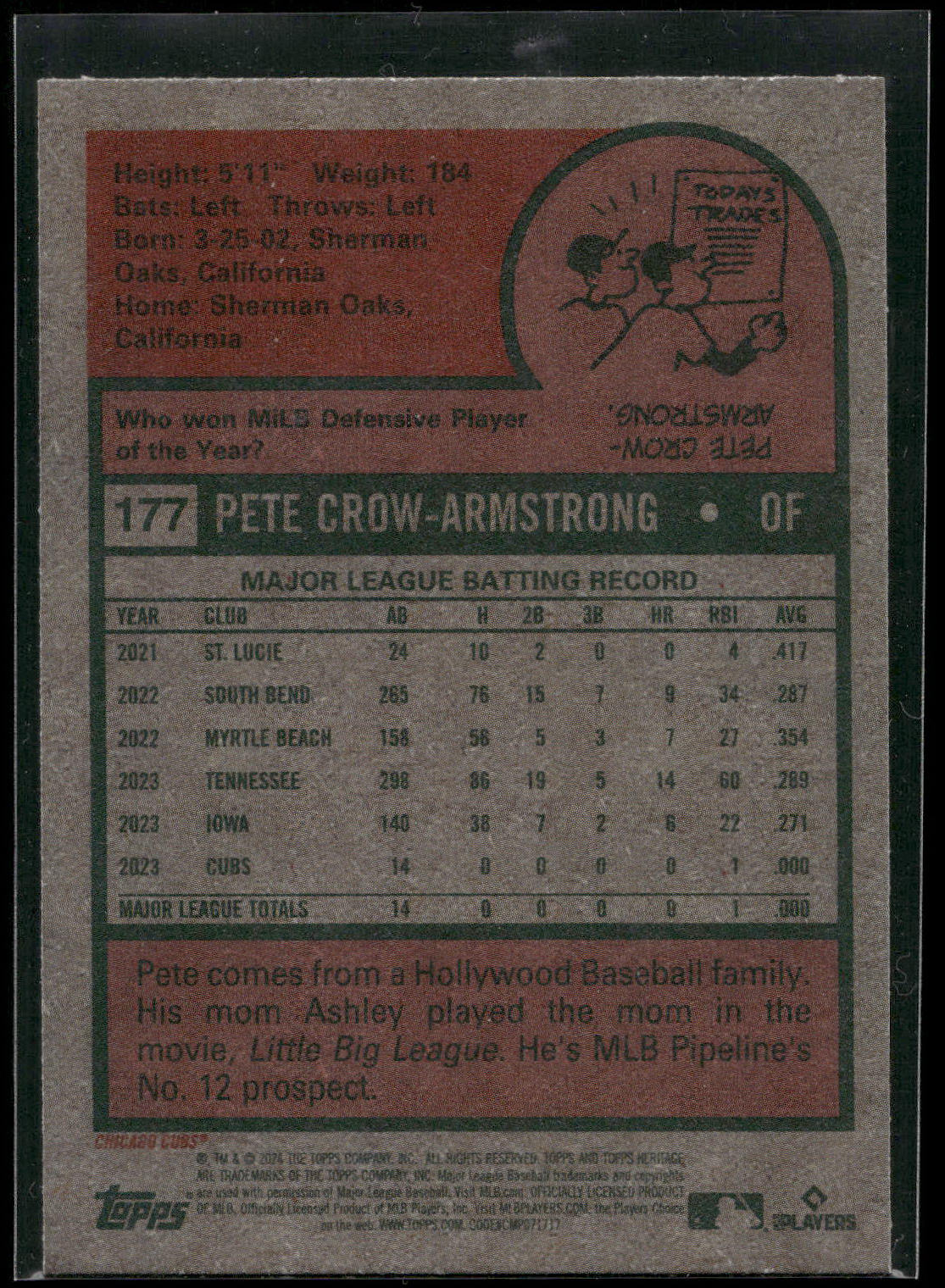 2024 Topps Heritage #177 Pete Crow-Armstrong