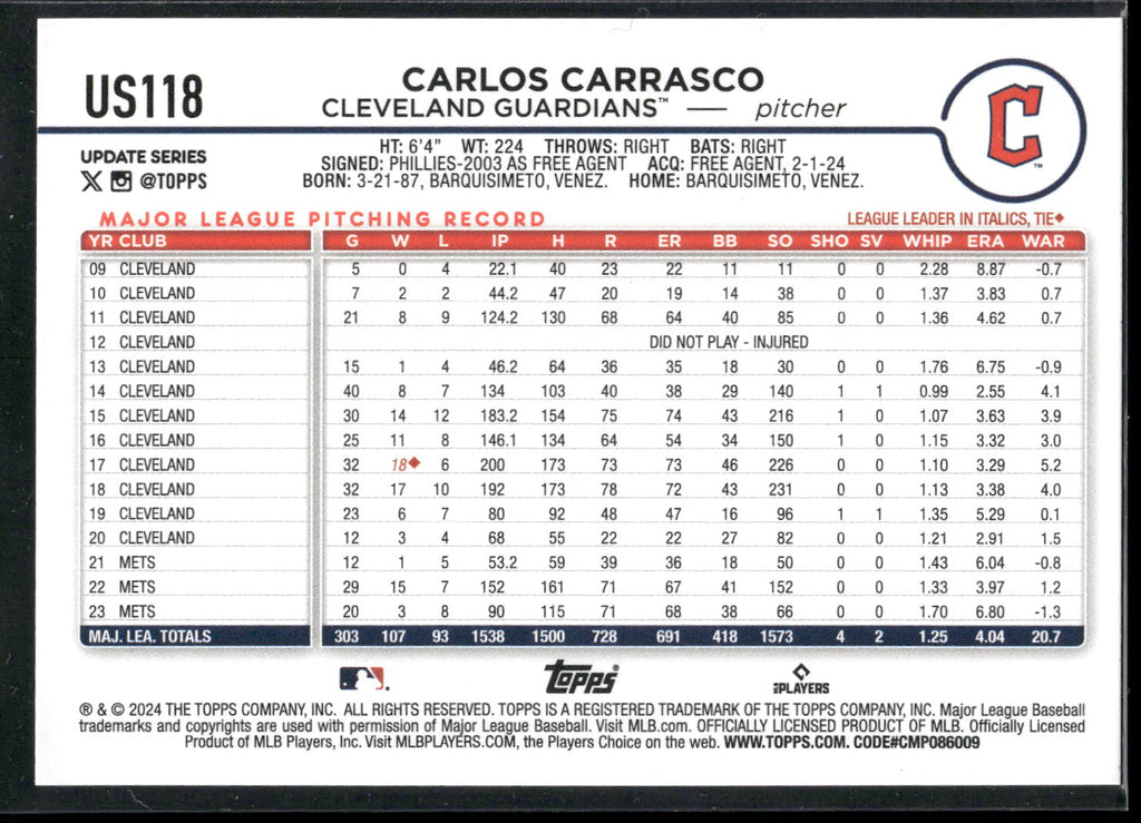 2024 Topps Update #US118 Carlos Carrasco Rainbow Foil