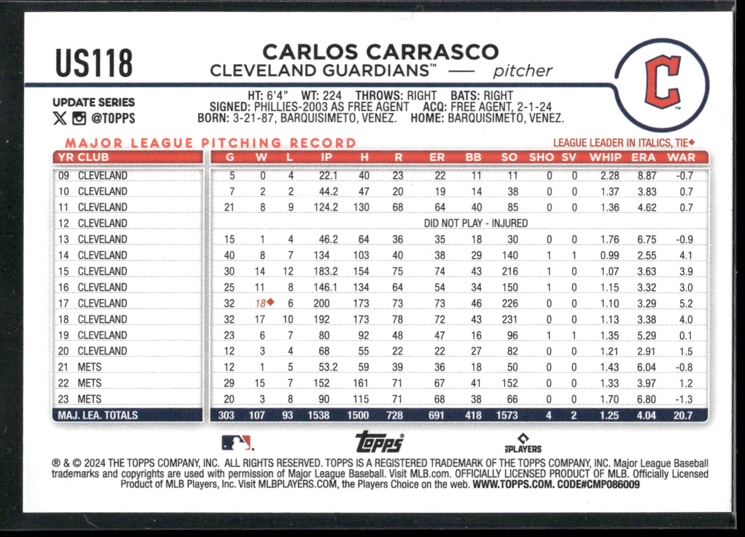 2024 Topps Update #US118 Carlos Carrasco Rainbow Foil