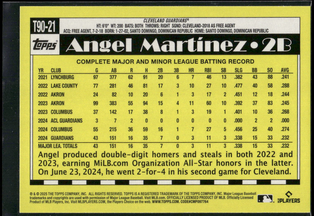 2025 Topps #T90-21 Angel Martinez 1990 Topps Baseball 35th Anniversary