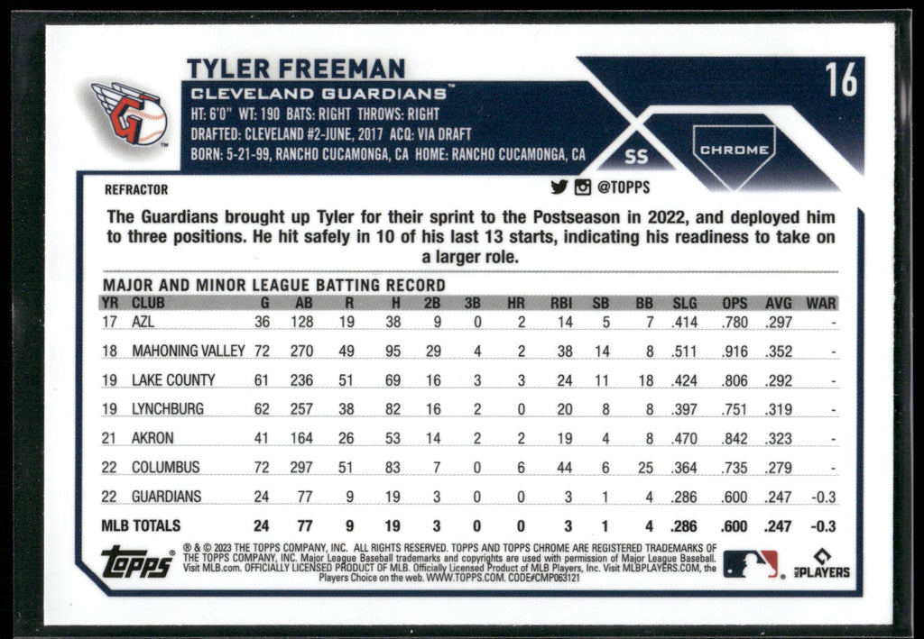 2023 Topps Chrome #16 Tyler Freeman