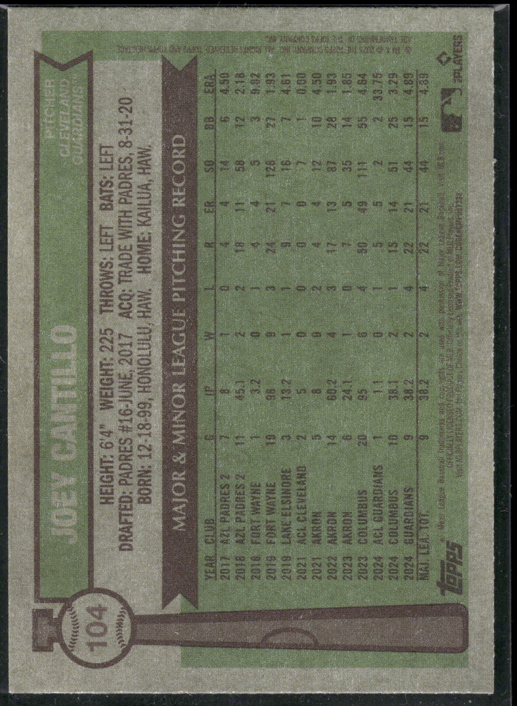 2025 Topps Heritage #104 Joey Cantillo