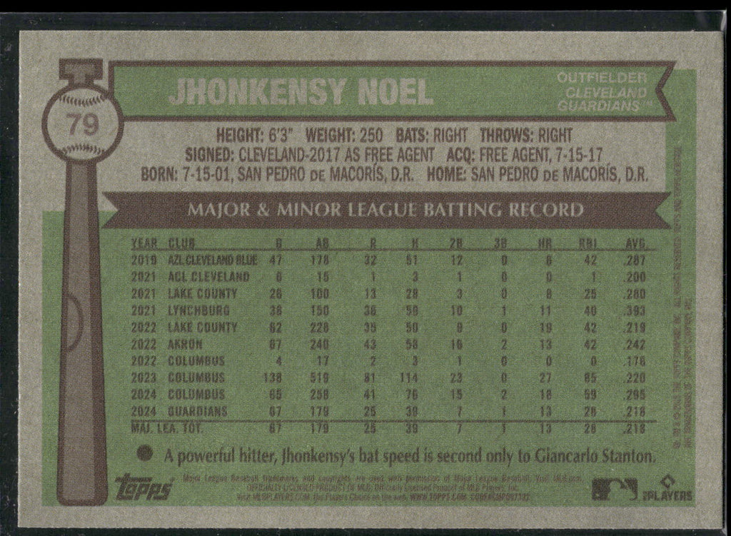 2025 Topps Heritage #79 Jhonkensy Noel