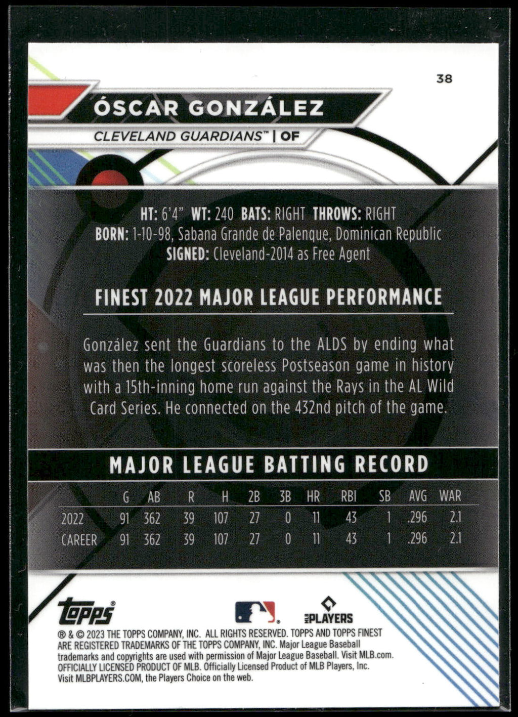 2023 Finest #38 Óscar González