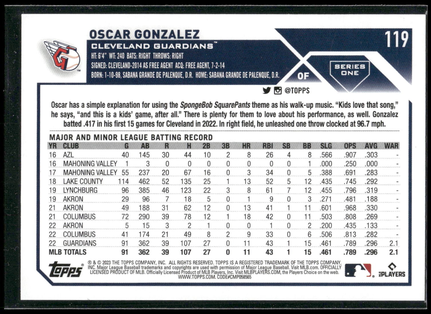2023 Topps #119 Oscar Gonzalez