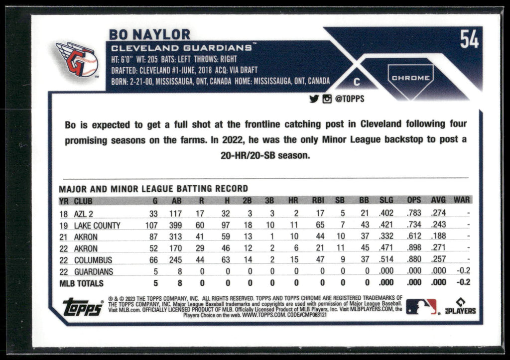 2023 Topps Chrome #54 Bo Naylor