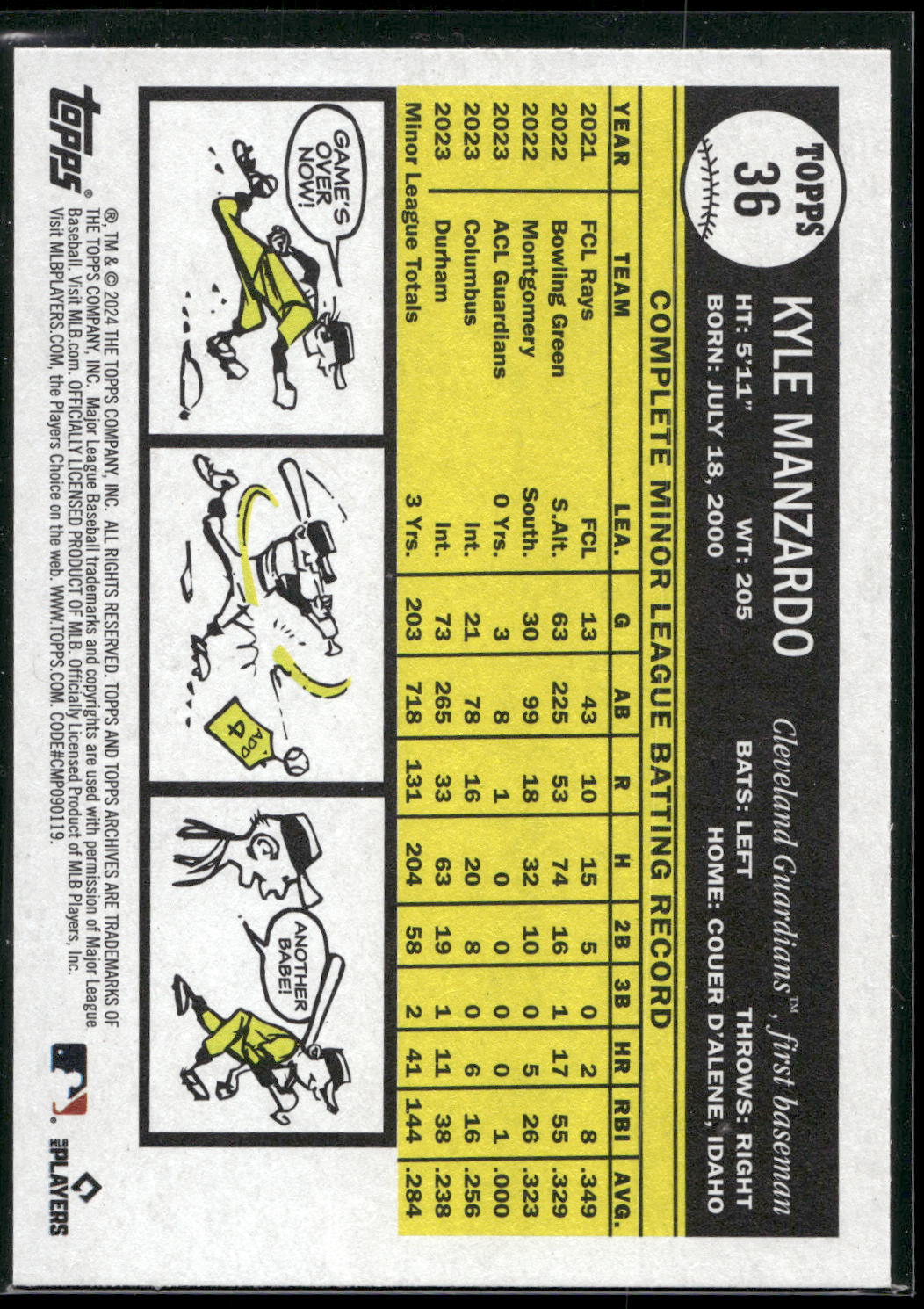 2024 Topps Archives #36 Kyle Manzardo