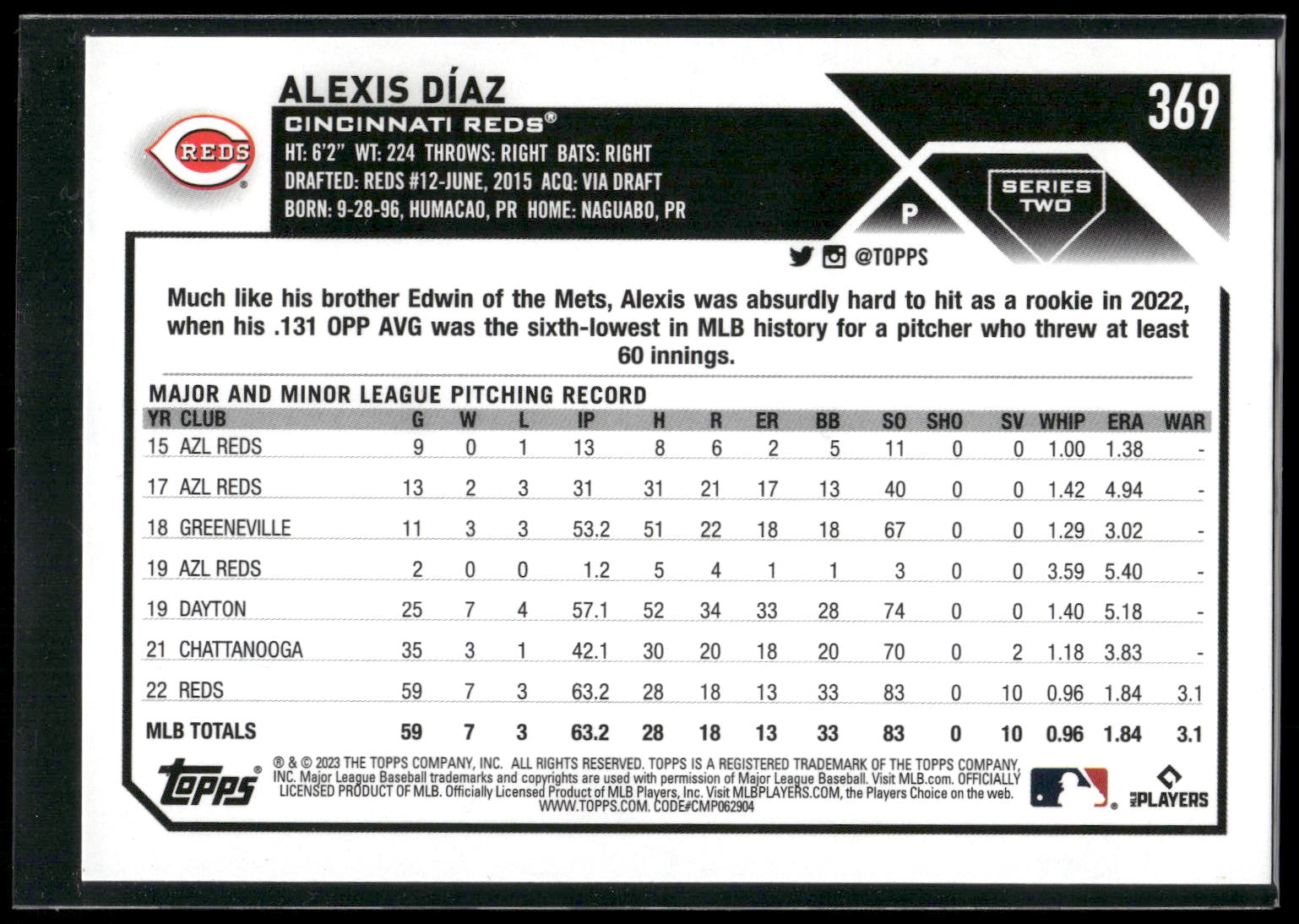 2023 Topps #369 Alexis Díaz