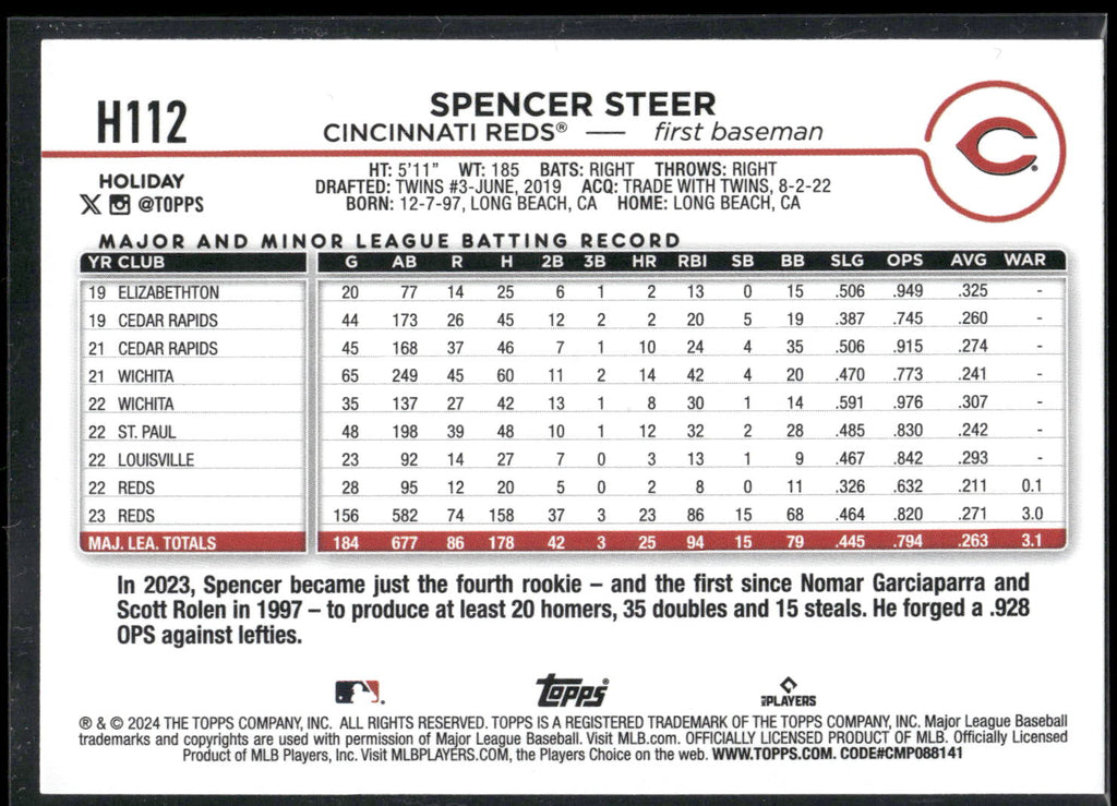 2024 Topps Holiday #H112 Spencer Steer