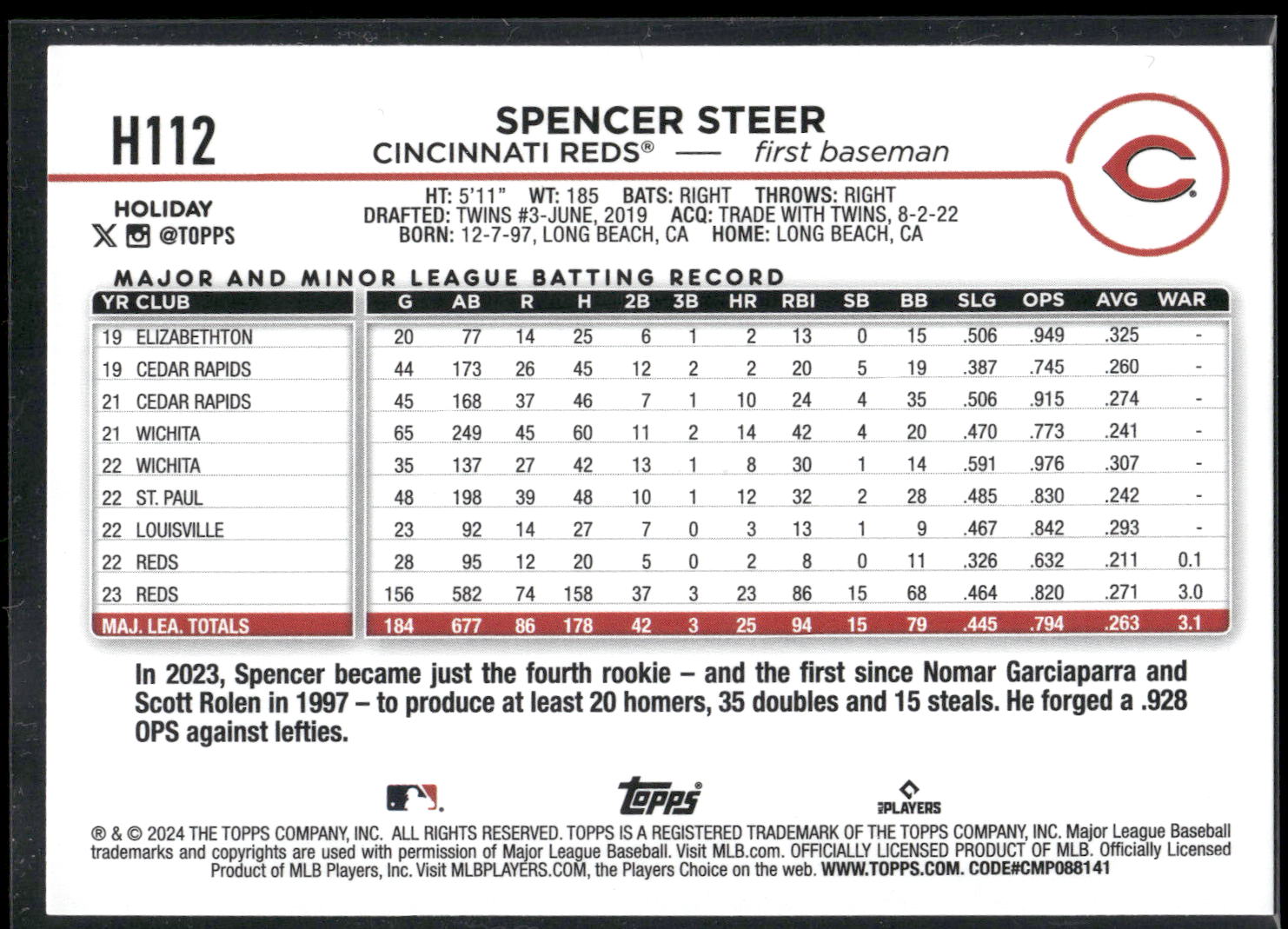 2024 Topps Holiday #H112 Spencer Steer