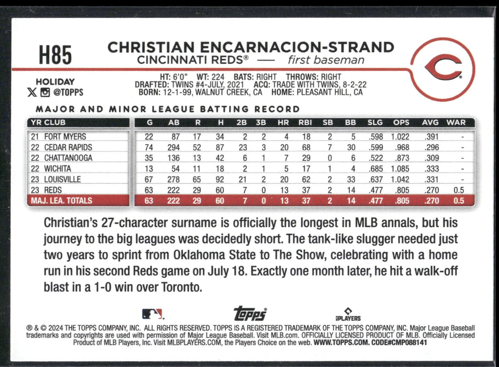 2024 Topps Holiday #H85 Christian Encarnacion-Strand