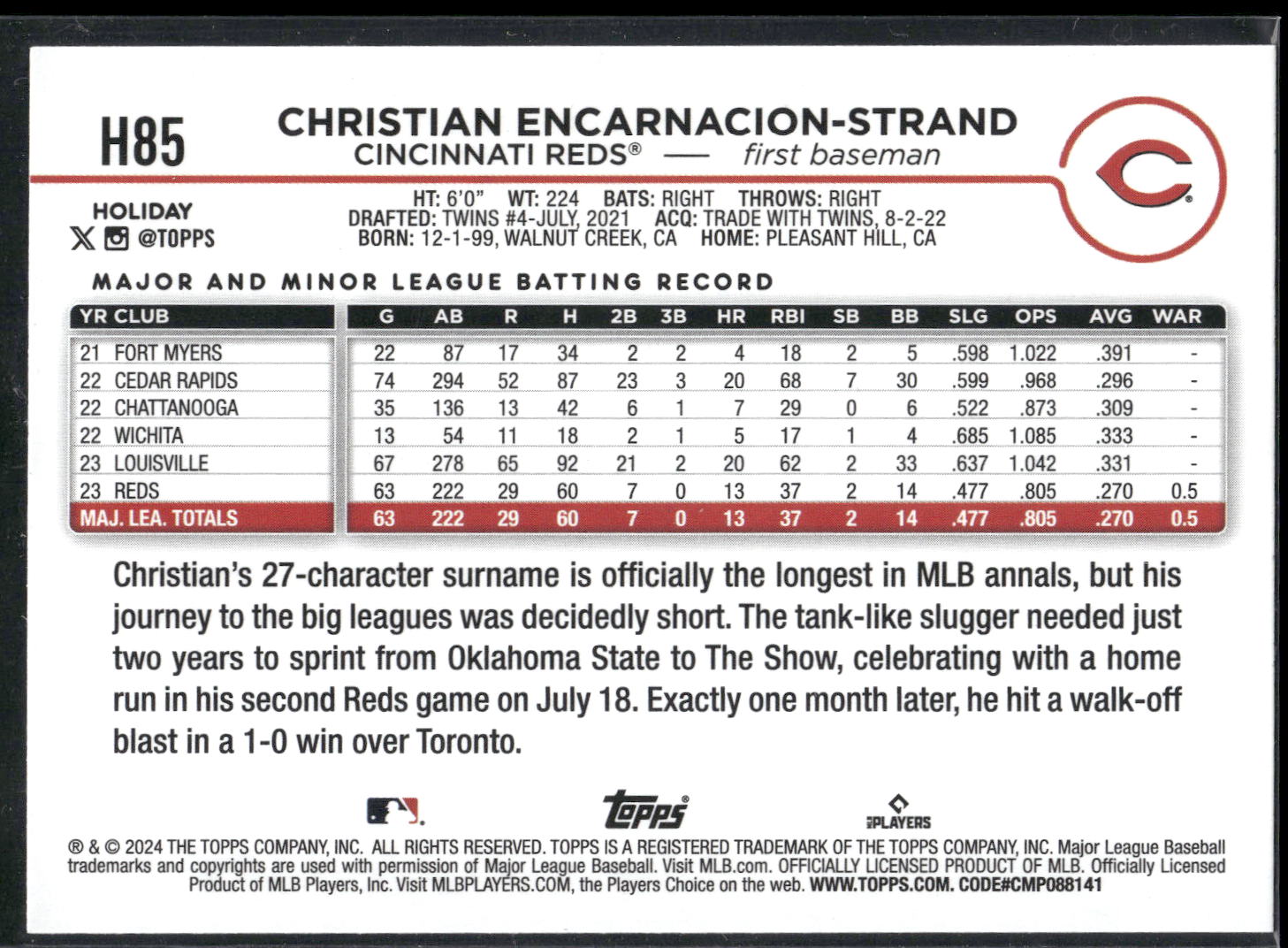 2024 Topps Holiday #H85 Christian Encarnacion-Strand