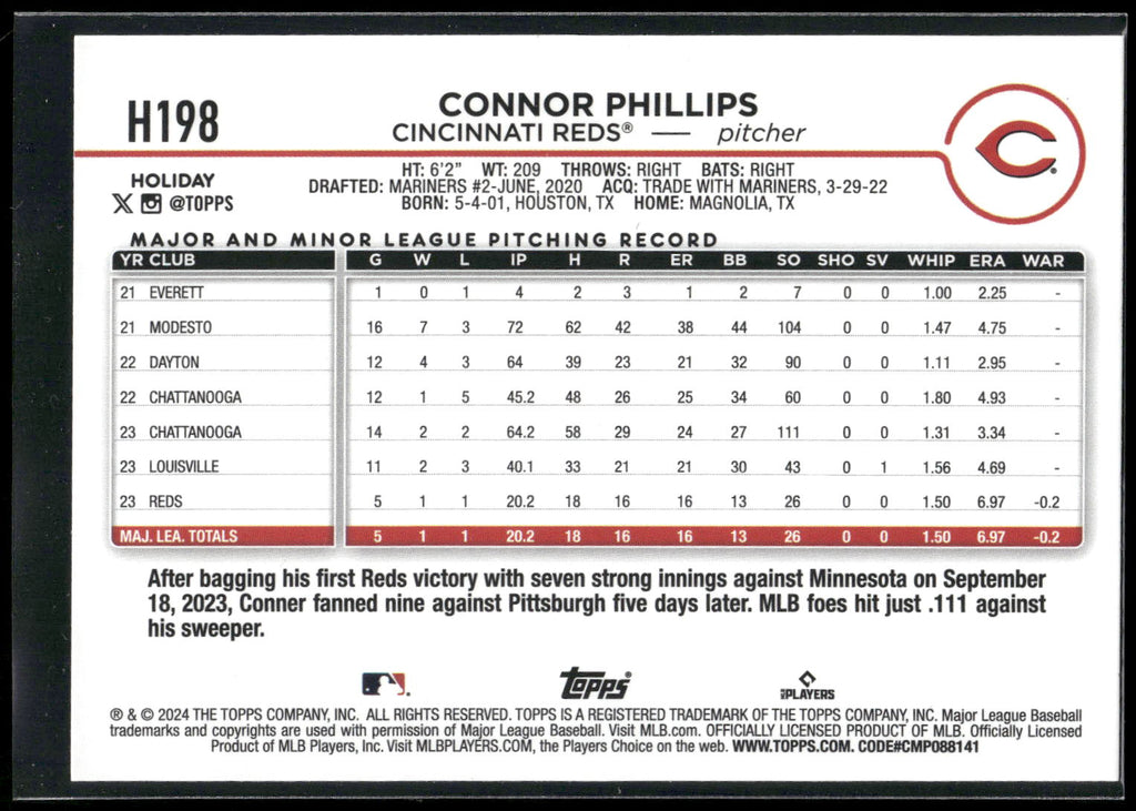 2024 Topps Holiday #H198 Connor Phillips