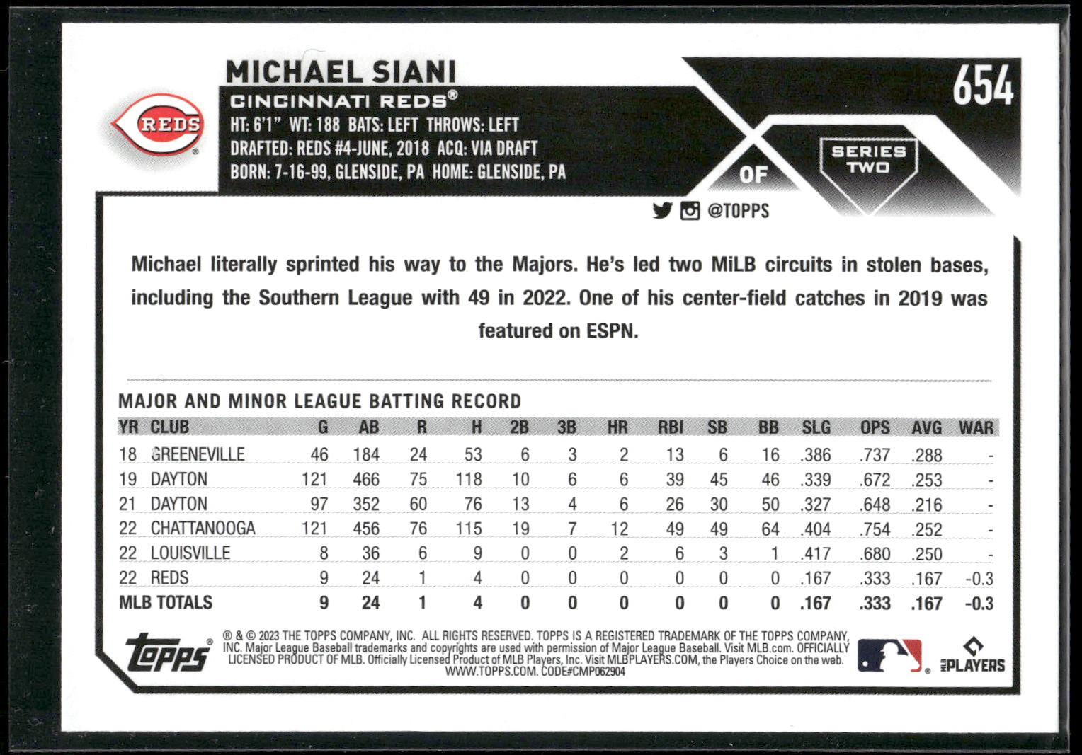 2023 Topps #654 Michael Siani