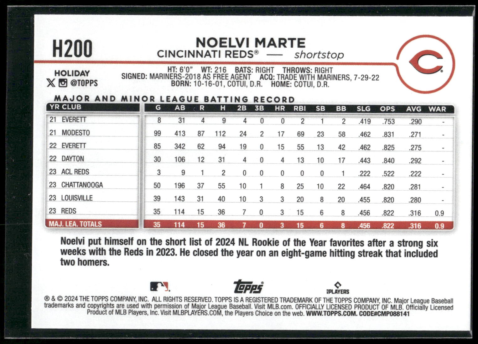 2024 Topps Holiday #H200 Noelvi Marte