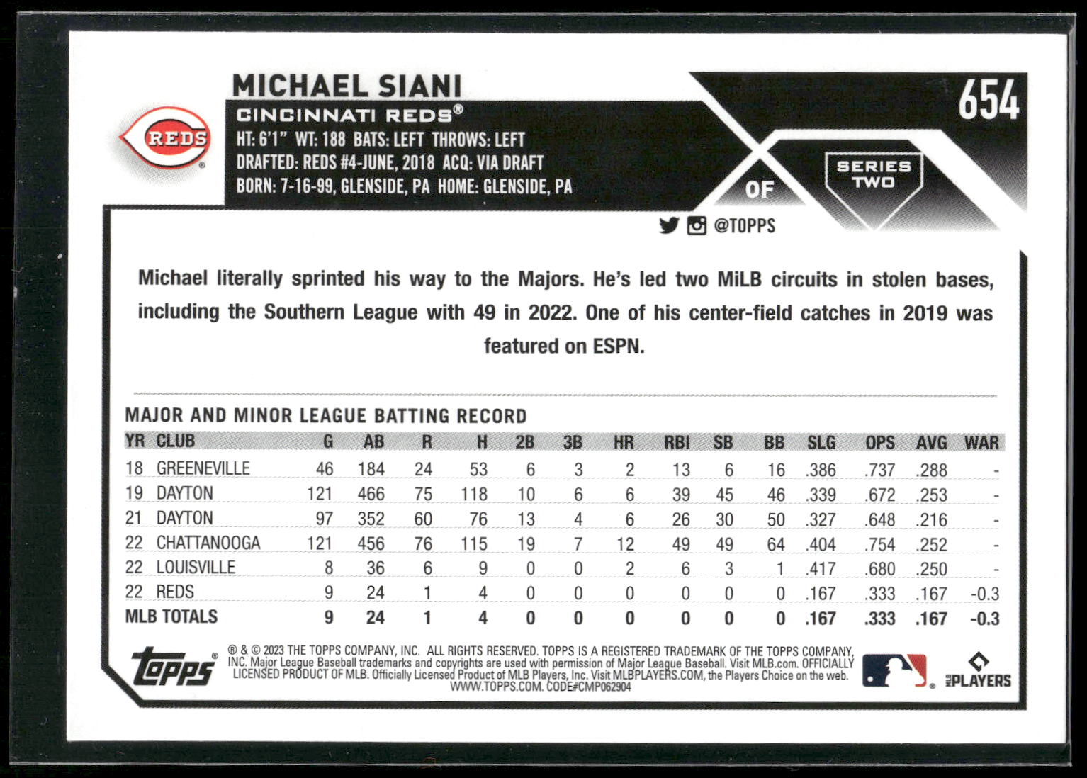 2023 Topps #654 Michael Siani