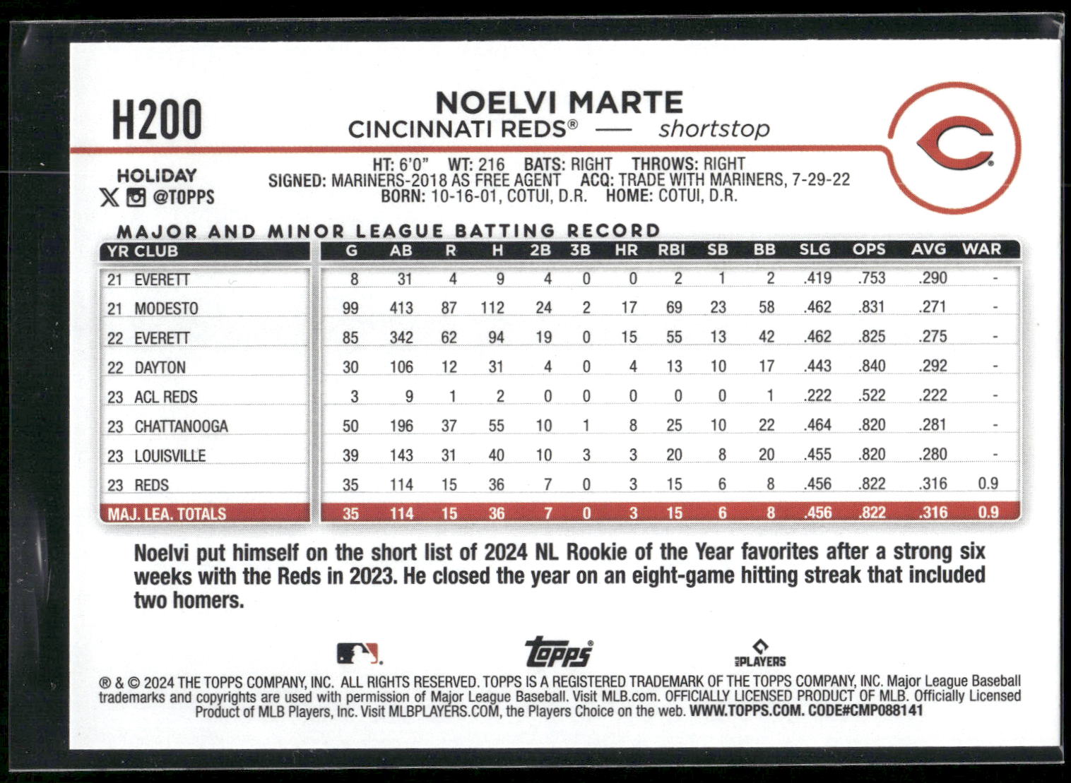 2024 Topps Holiday #H200 Noelvi Marte