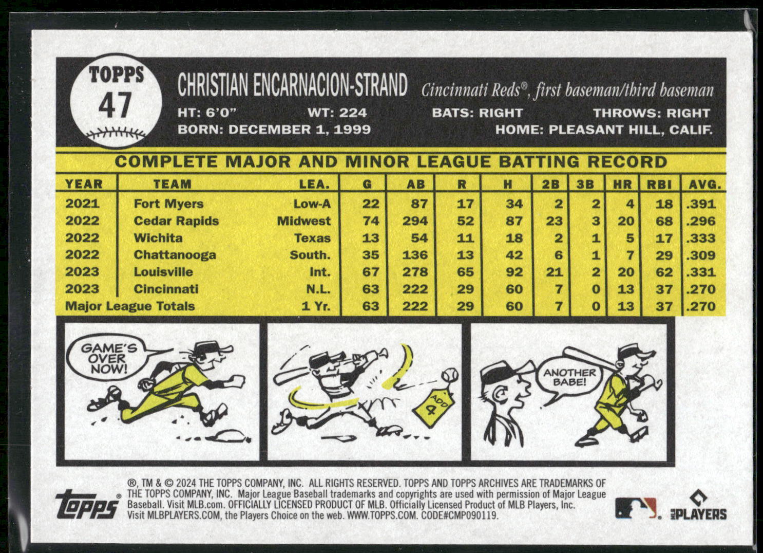 2024 Topps Archives #47 Christian Encarnacion-Strand