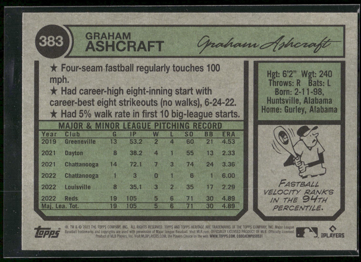 2023 Topps Heritage #383 Graham Ashcraft