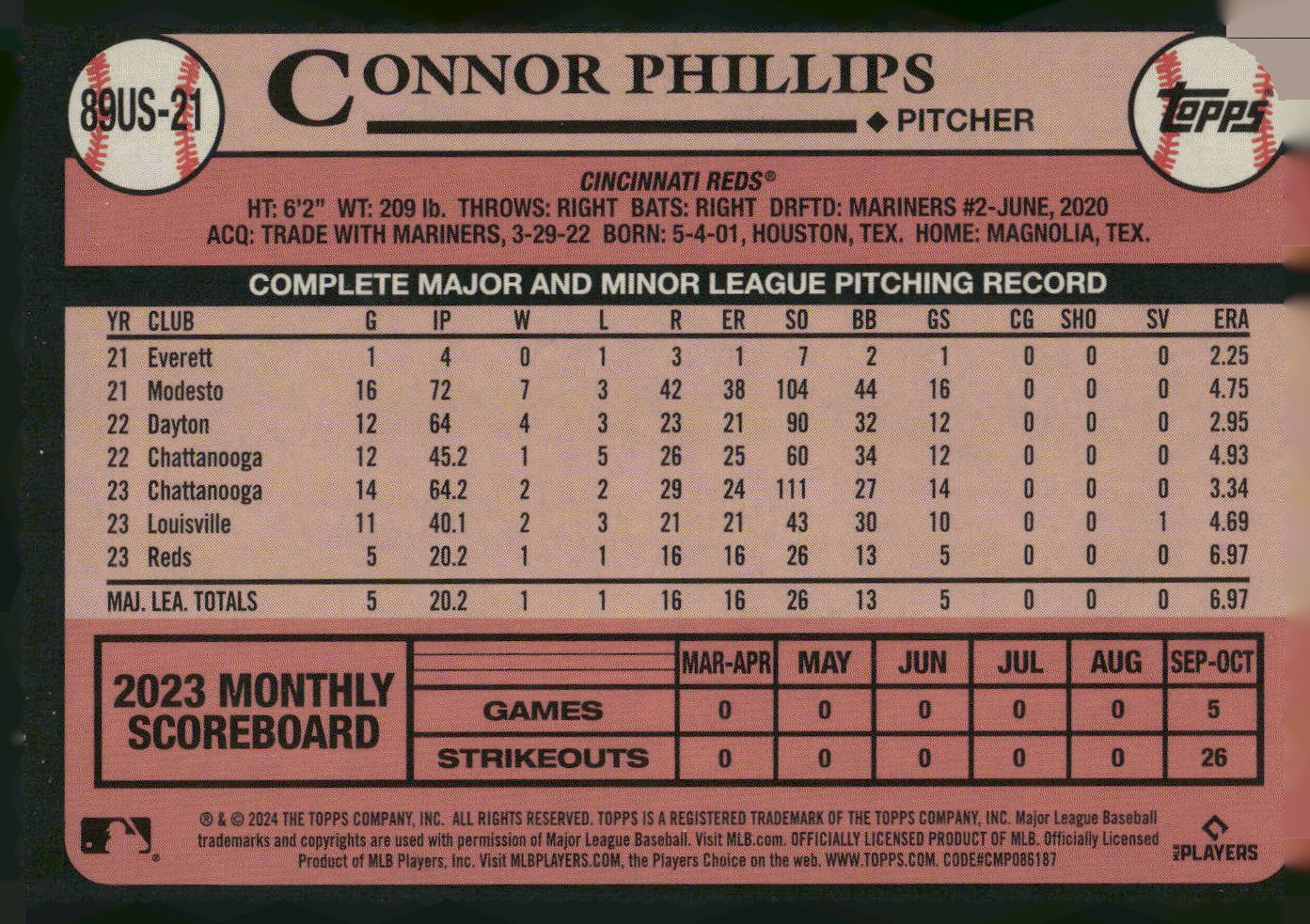 2024 Topps Update #89US-21 Connor Phillips 1989 Topps Baseball 35th Anniversary