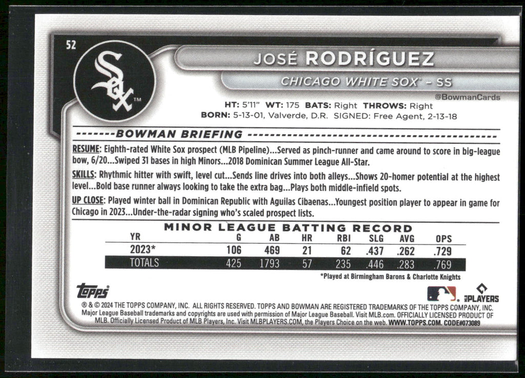 2024 Bowman #52 José Rodríguez