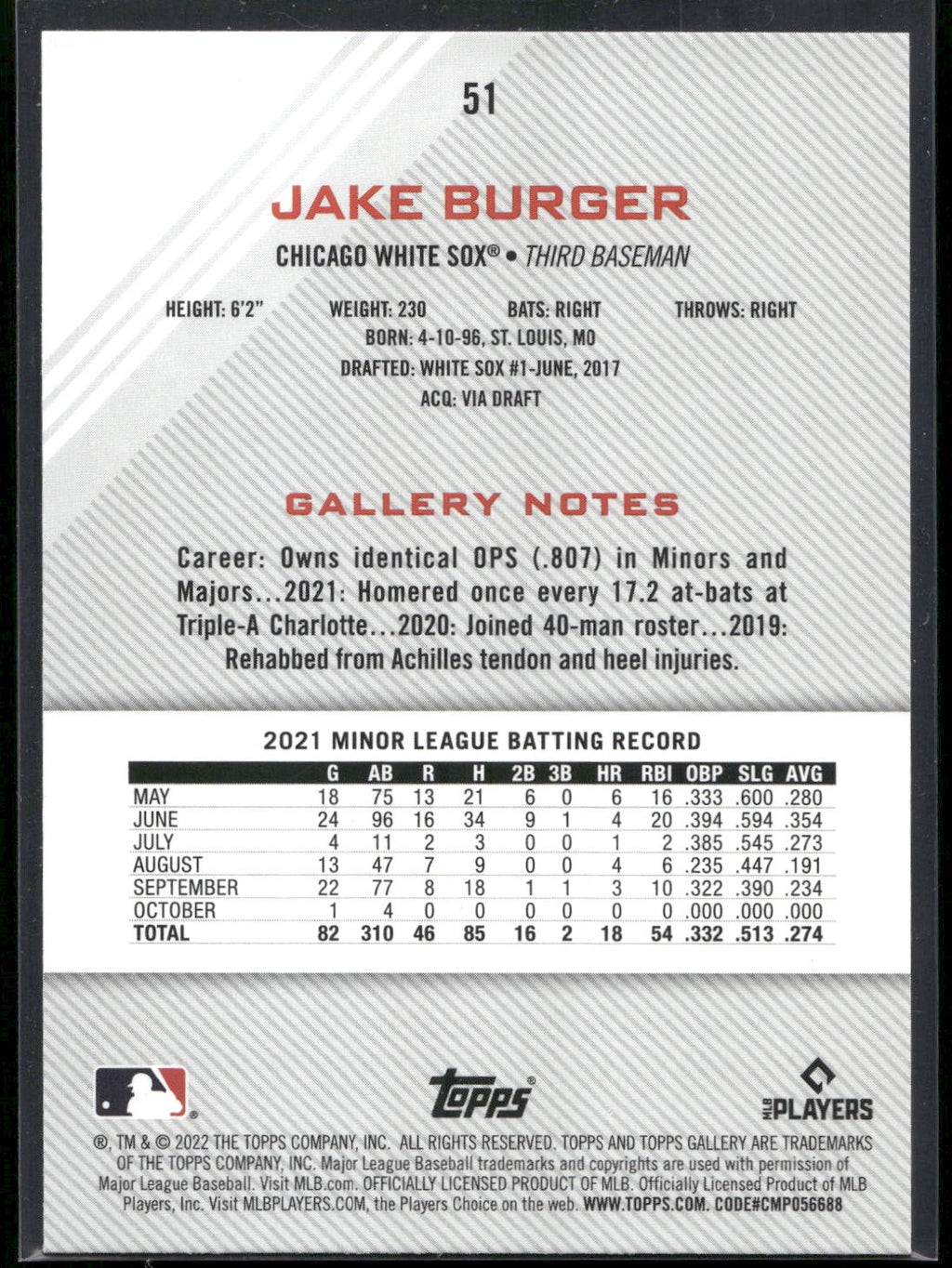 2022 Topps Gallery #51 Jake Burger Rainbow Foil
