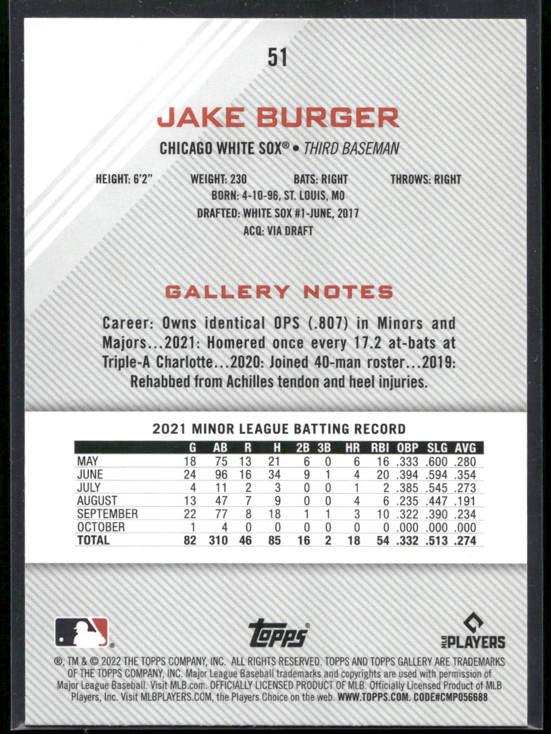 2022 Topps Gallery #51 Jake Burger Rainbow Foil