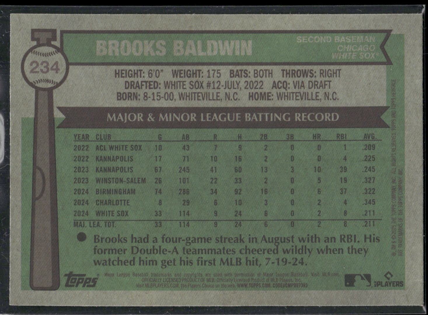 2025 Topps Heritage #234 Brooks Baldwin