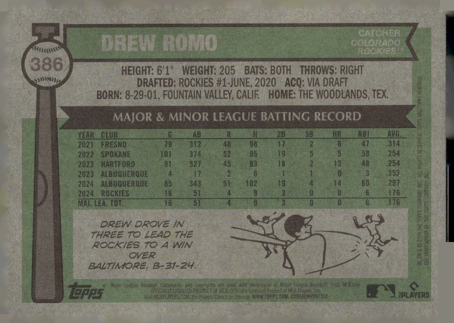 2025 Topps Heritage #386 Drew Romo Dark Blue Border