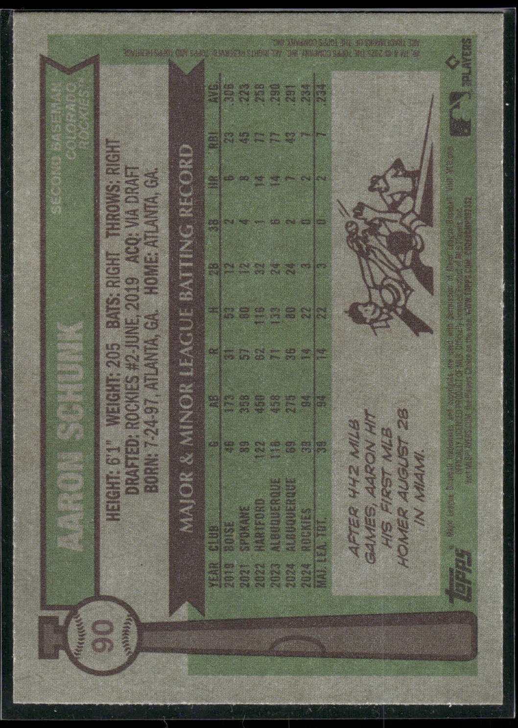 2025 Topps Heritage #90 Aaron Schunk