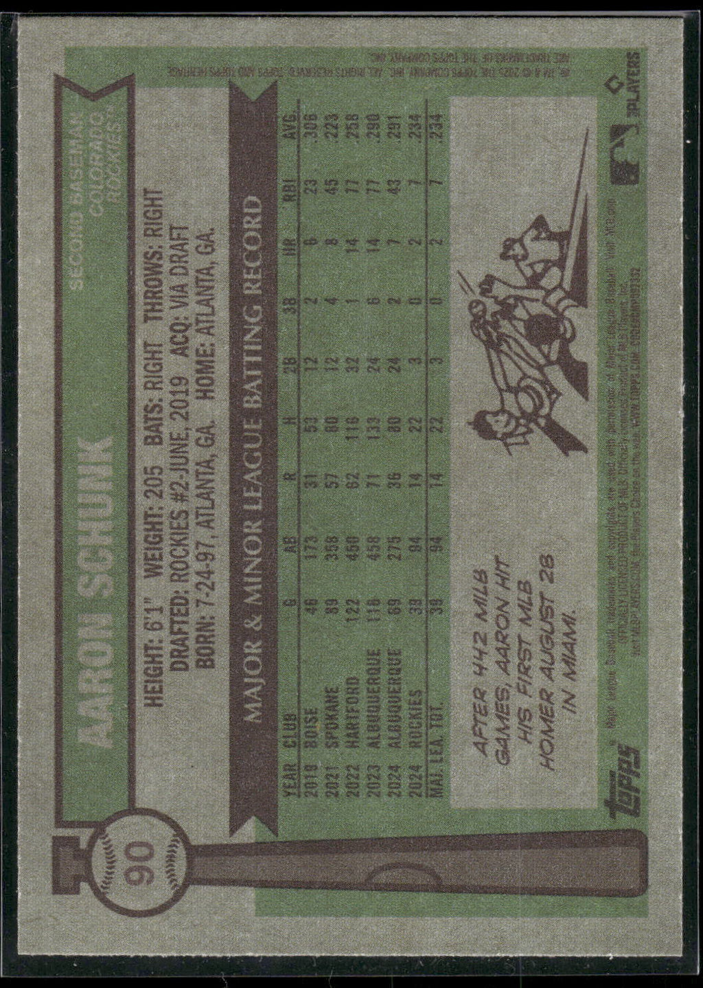 2025 Topps Heritage #90 Aaron Schunk