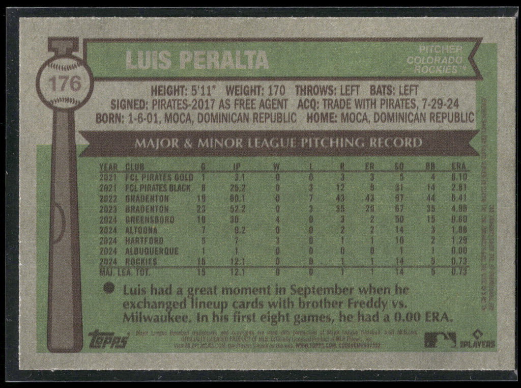 2025 Topps Heritage #176 Luis Peralta