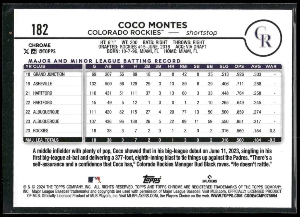 2024 Topps Chrome #182 Coco Montes X-Fractors