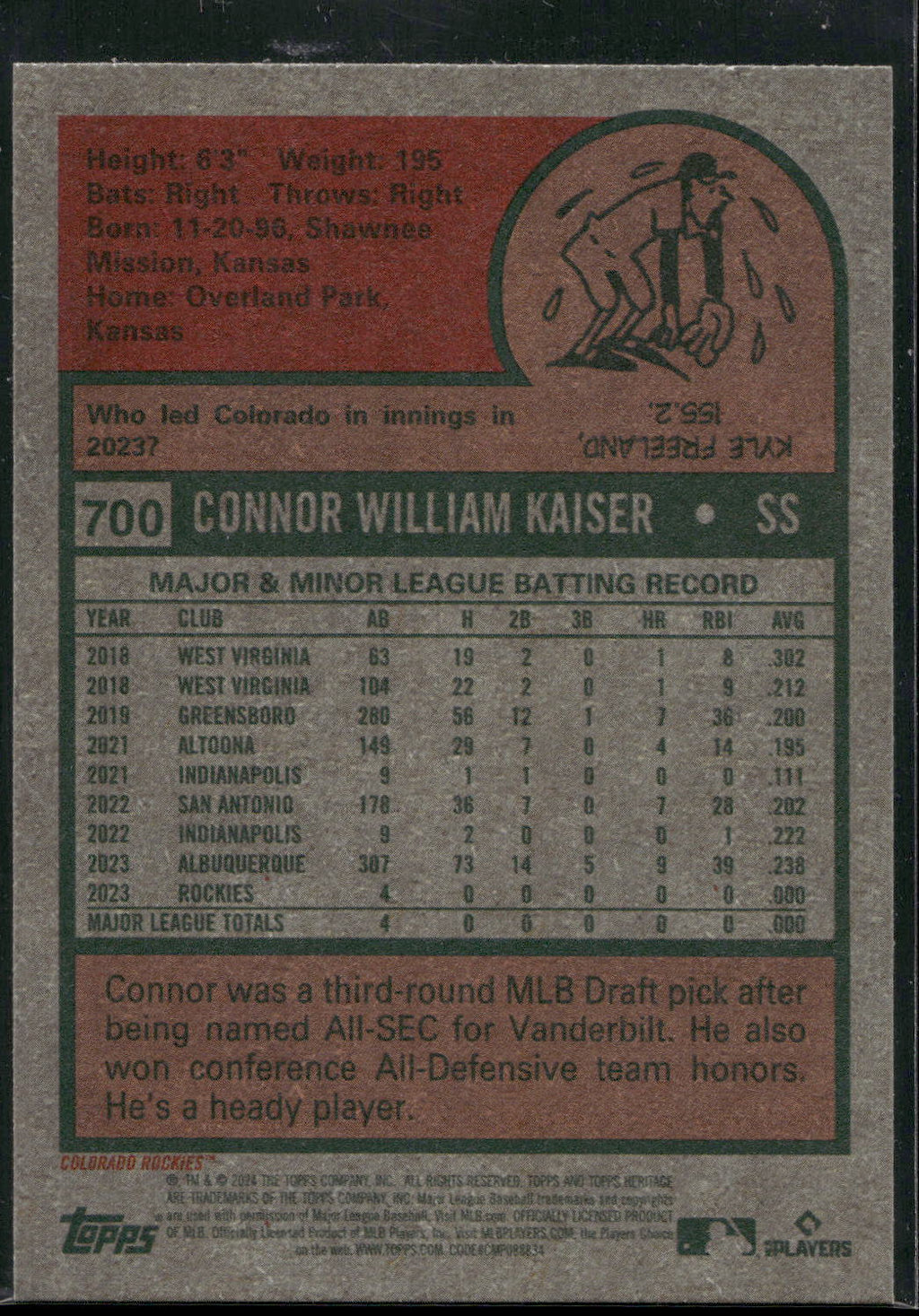 2024 Topps Heritage #700 Connor Kaiser